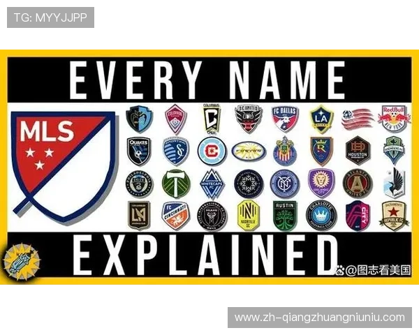 美国职业足球大联盟与金融科技公司Stripe达成多年合作协议，优化联盟支付体验