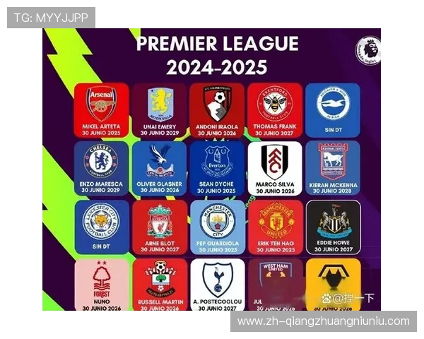 欧冠第8轮积分形势分析:多队争夺最后直接晋级名额 欧冠第8轮积分形势分析:多队争夺最后直接晋级名额